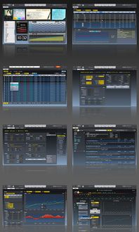 金融軟件產(chǎn)品UI設(shè)計(jì)的五大基石（5P）與基礎(chǔ)軟件服務(wù)融合之道